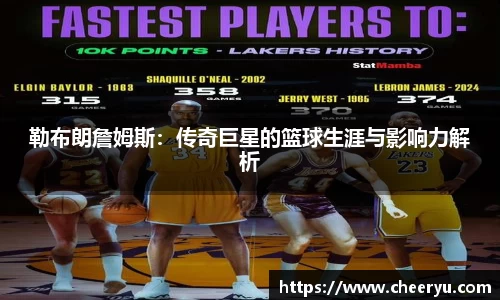 勒布朗詹姆斯：传奇巨星的篮球生涯与影响力解析